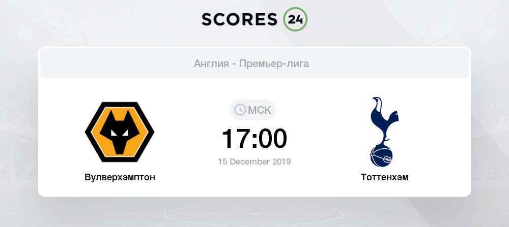 Вулверхэмптон уондерерс интересные факты Вулверхэмптон уондерерс интересные факты