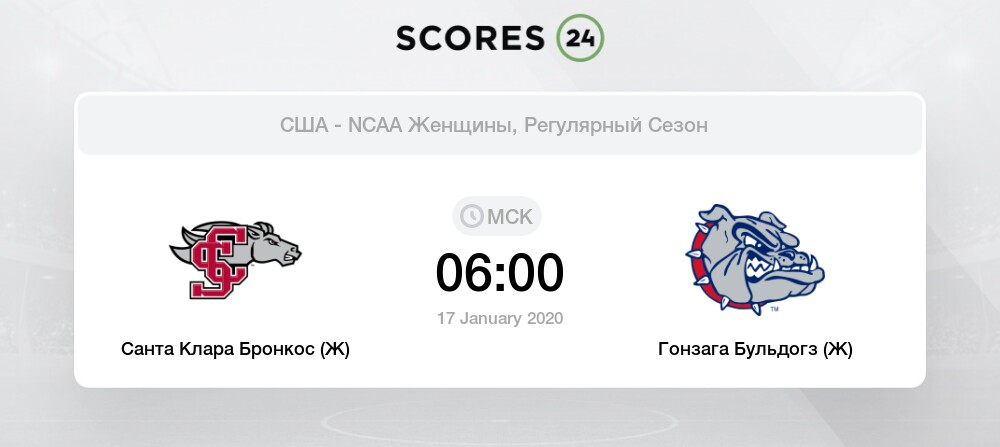 Santa Clara Broncos Vs Gonzaga Bulldogs 17 January 2020 Odds