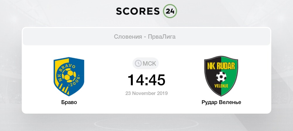 Марибор- шальке 04 прогноз 10. 12 Марибор- шальке 04 прогноз 10. 12