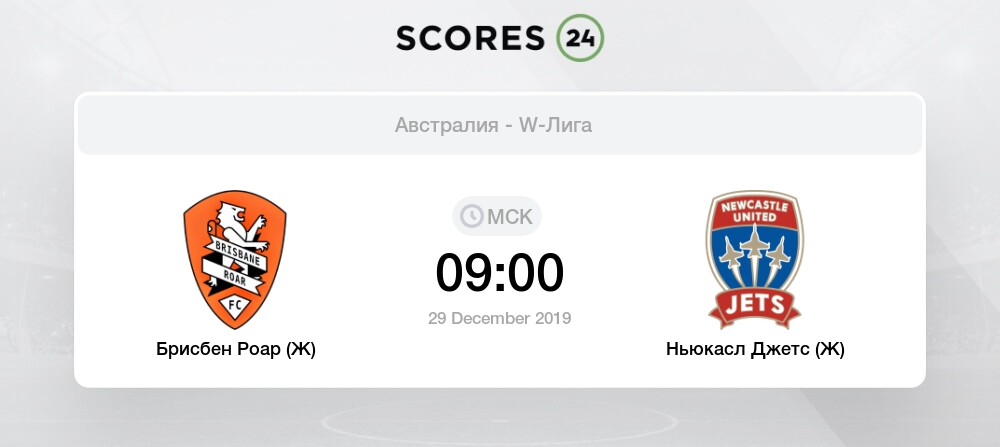 Уондерерс вс ньюкасл джетс Уондерерс вс ньюкасл джетс