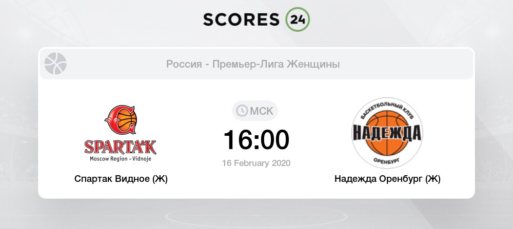 Магазин Надежда Оренбург Уаз Каталог Товаров