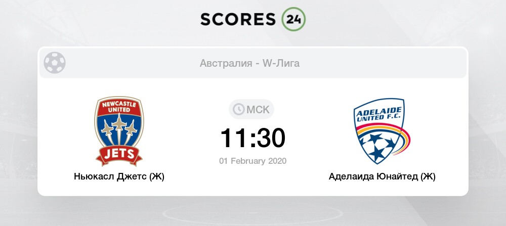 Ньюкасл джетс аделаида юн Ньюкасл джетс аделаида юн