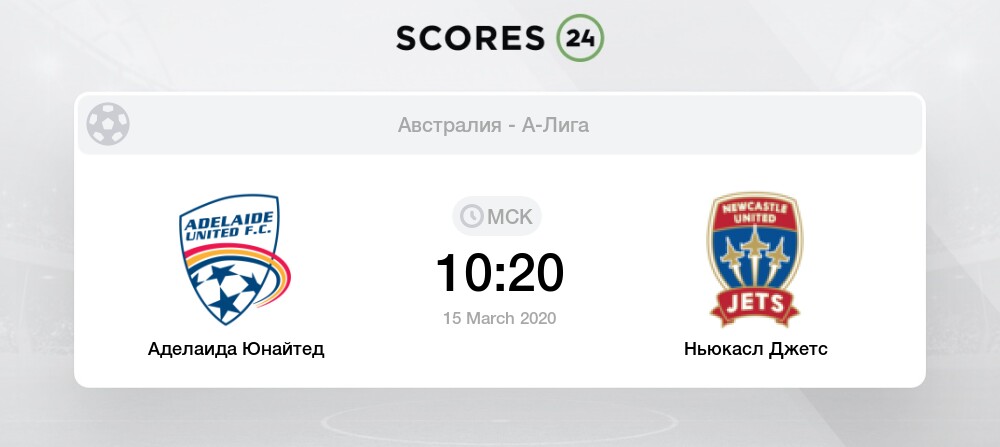 Ньюкасл джетс аделаида юн Ньюкасл джетс аделаида юн