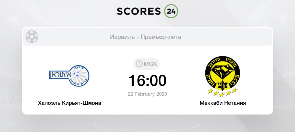 Маккаби хф. шальке 04 статистика Маккаби хф. шальке 04 статистика