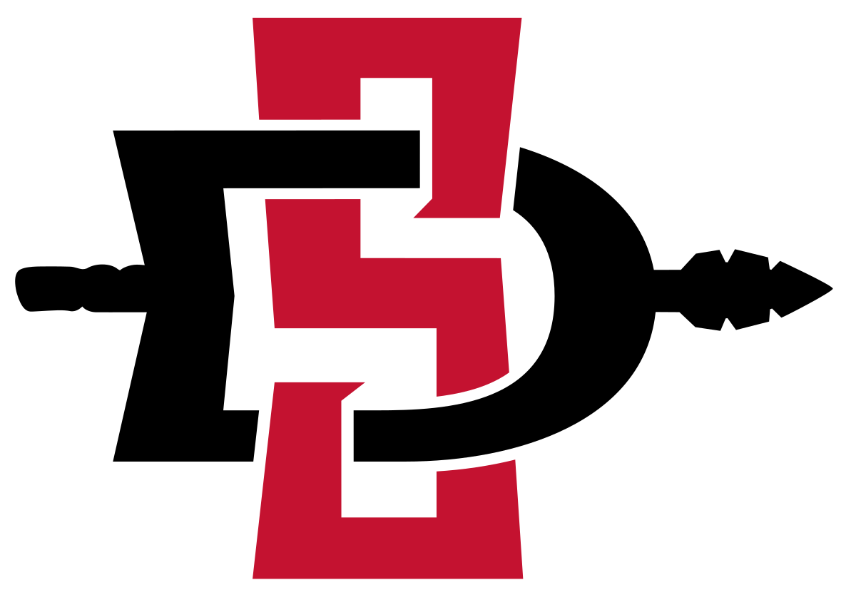 san diego state aztecs vs georgetown hoyas prediction on 26 november 2021