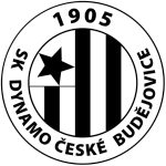Динамо Ческе-Будеёвице U19