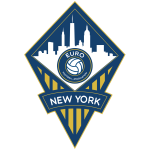 New York Red Bulls U23 Vs Fc Motown 2 11 07 21 Stream Results