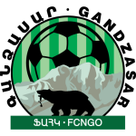 logo Гандзасар