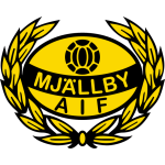 logo Мьельбю
